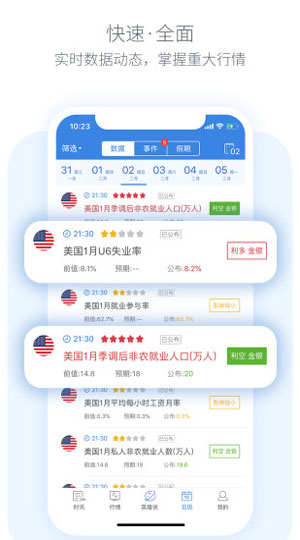 金十数据快讯app下载